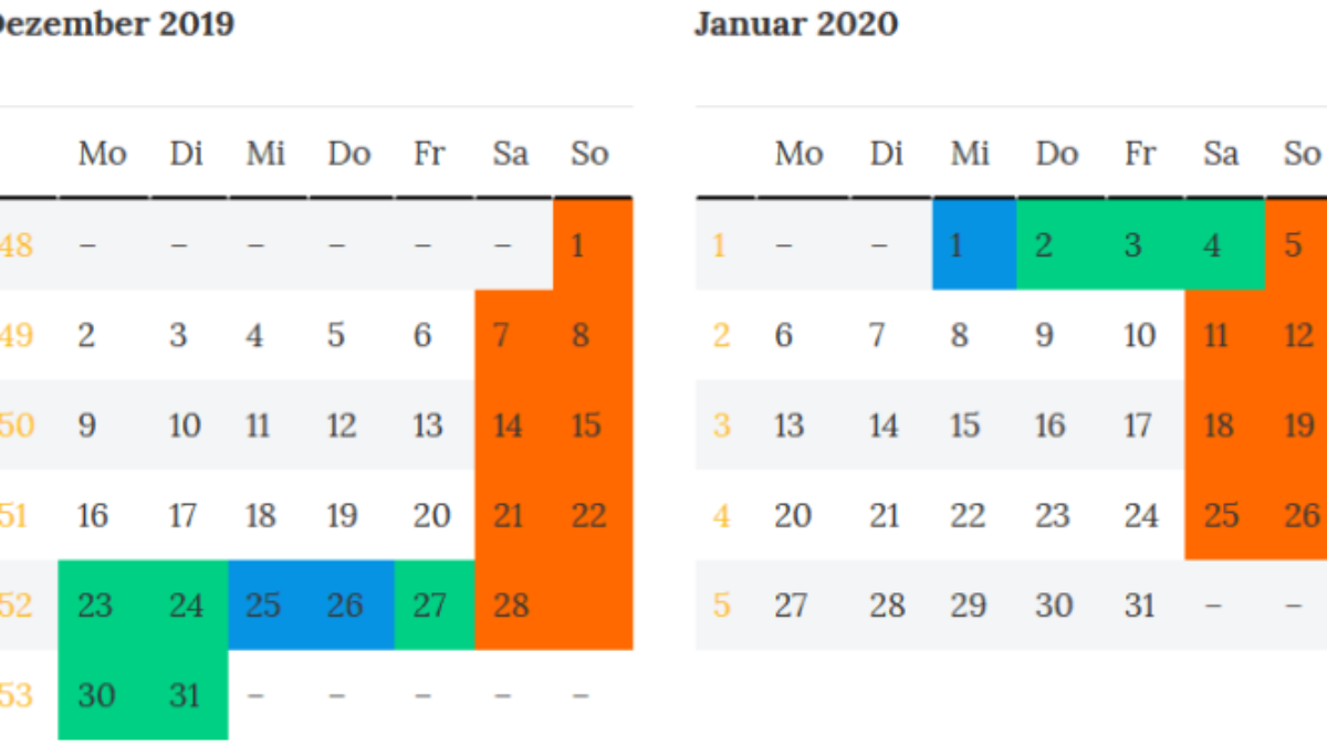 Mecklenburg Vorpommern Ferien 2020 Termine Reisetipps
